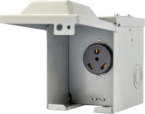 exterior 220 outlet box